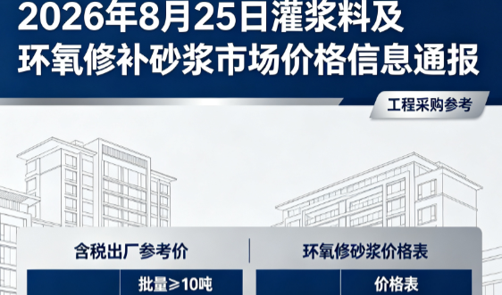 永昌2026年8月25日灌浆料及环氧修补砂浆市场价格信息通报